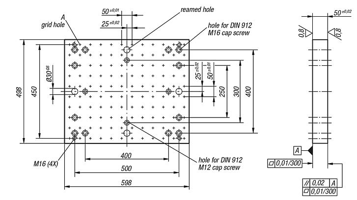 Tooling plates