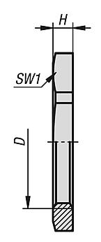 Hexagon nuts for cable glands