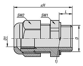 Cable glands, plastic