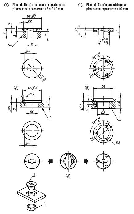 Placas de fixação para travas rotativas de fixação de modelo on/off